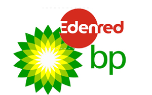BP